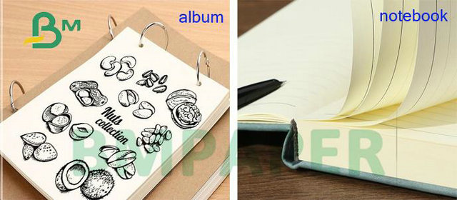 Papel abultado sin recubrimiento del libro del alto grado 100gsm 120gsm para la pulgada x 35inch de la impresión 24 del libro